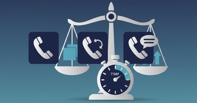 The 7-7-7 rule for debt collection compliance under CFPB Regulation F